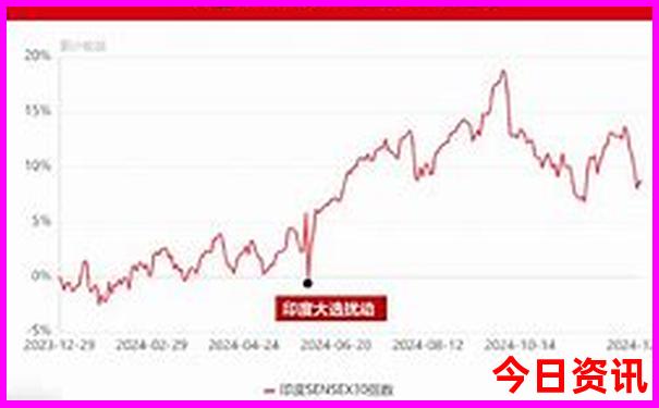 夏季去哪里玩凉快